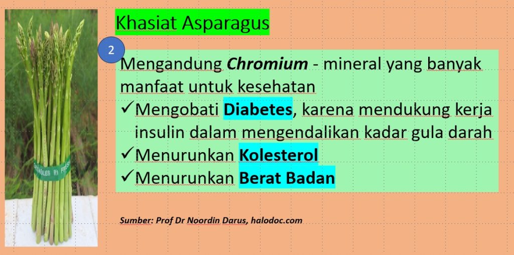 khasiat asparagus